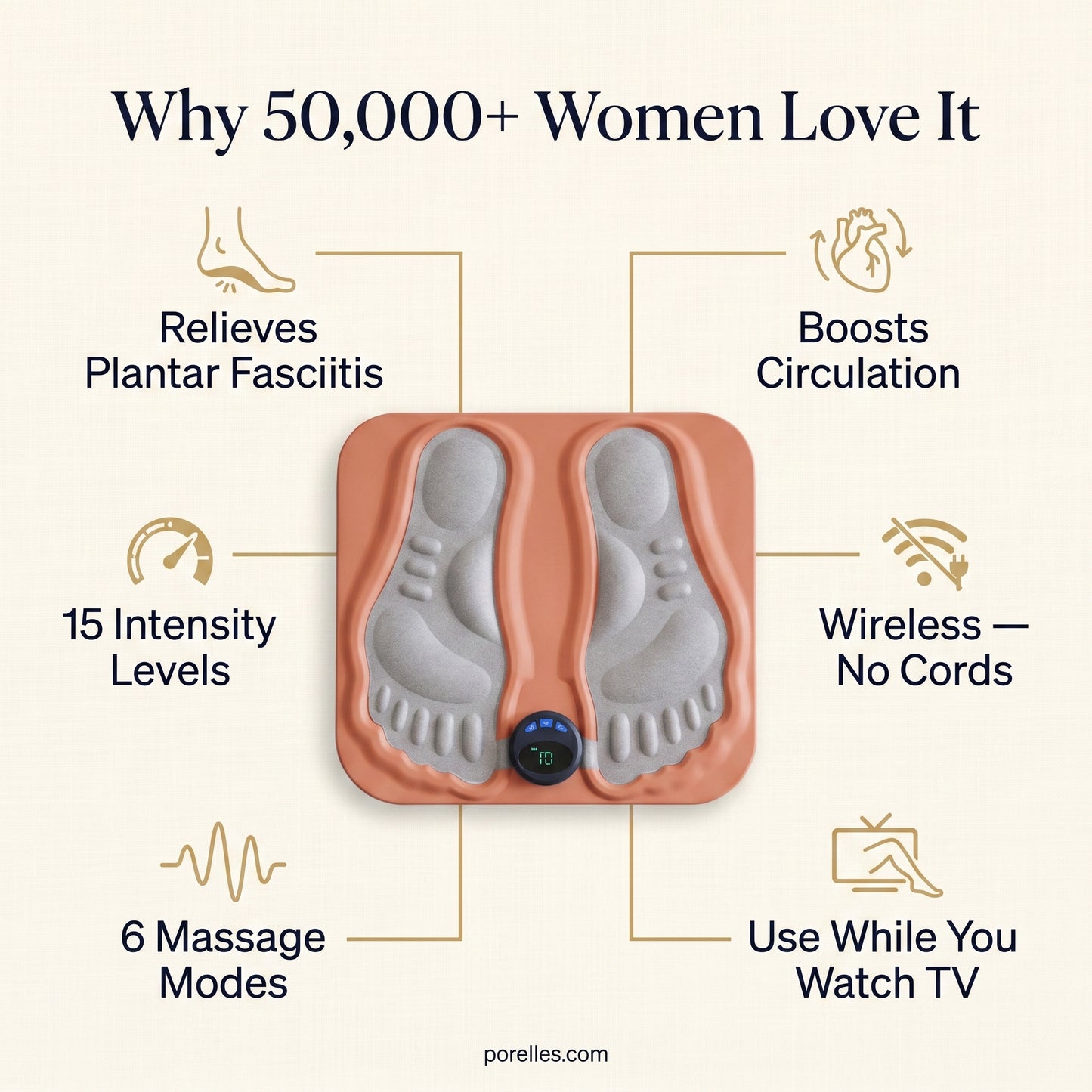 Lumisole EMS Foot Pain Relief Mat