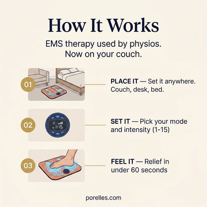 Lumisole EMS Foot Pain Relief Mat