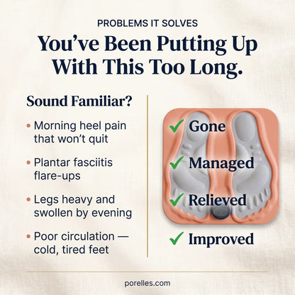 Lumisole EMS Foot Pain Relief Mat