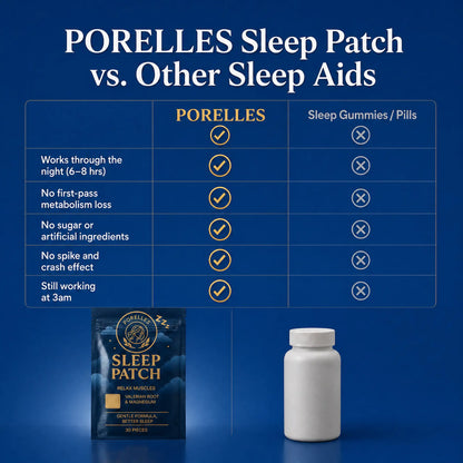 Sleep Patches (Valerian root & Magnesium)